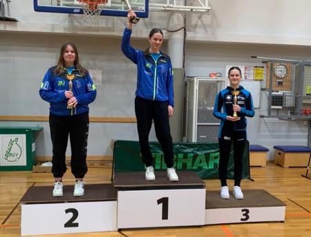 1. TOP za kadete in kadetinje